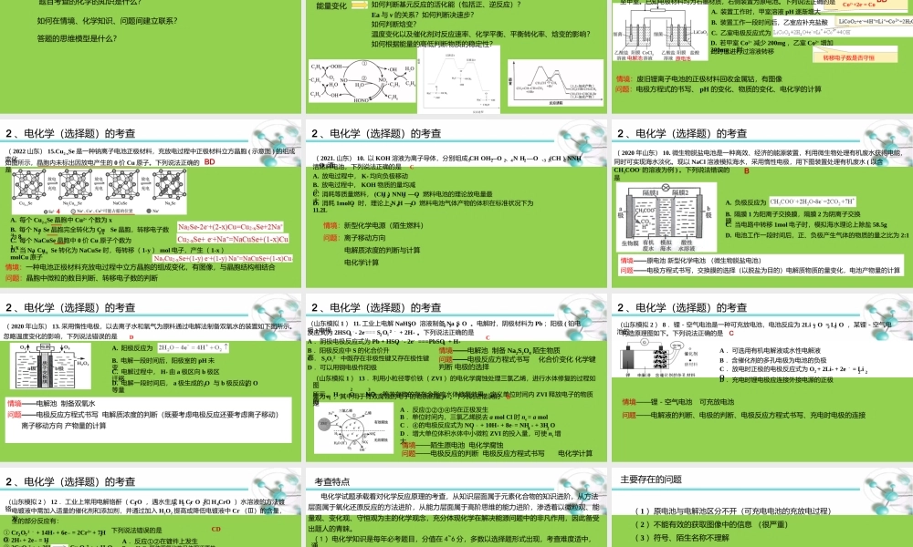 新高考背景下山东2023届高三化学复习备考研讨会.pptx