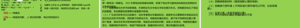新高考背景下山东2023届高三化学复习备考研讨会.pptx