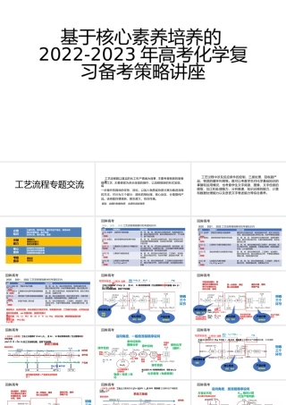 基于核心素养培养的2022-2023年高考化学复习备考策略讲座（工艺流程试题和有机化学）.pptx