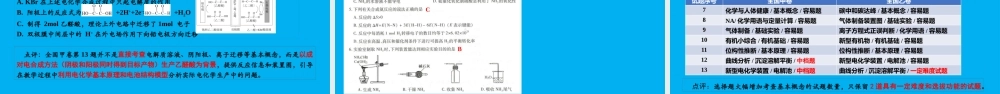新高考化学创新性考查与命题策略.pptx