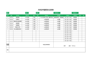 内科护理质控记录表Excel模板.xlsx