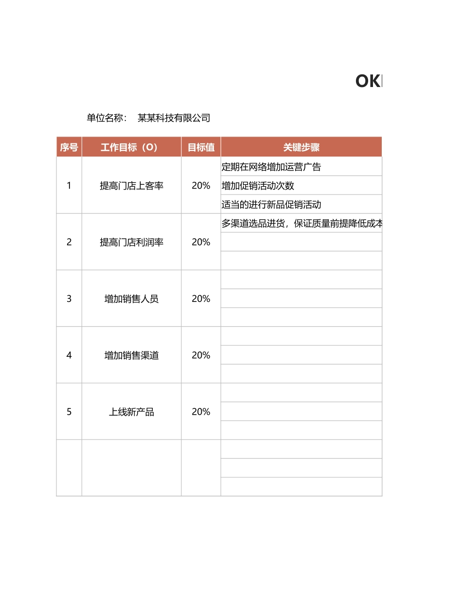 OKR工作计划进度月度绩效考核表excel模板.xlsx_第1页