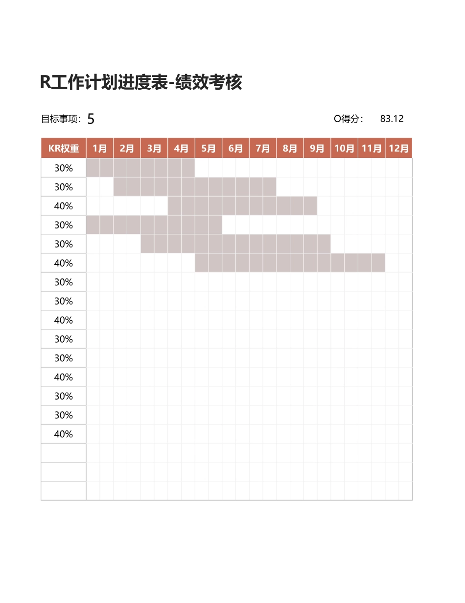 OKR工作计划进度月度绩效考核表excel模板.xlsx_第2页