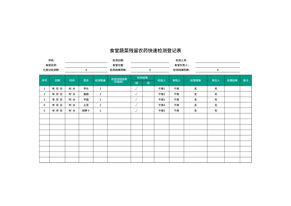 蔬菜残留农药快速检测登记表Excel模板.xlsx_第1页