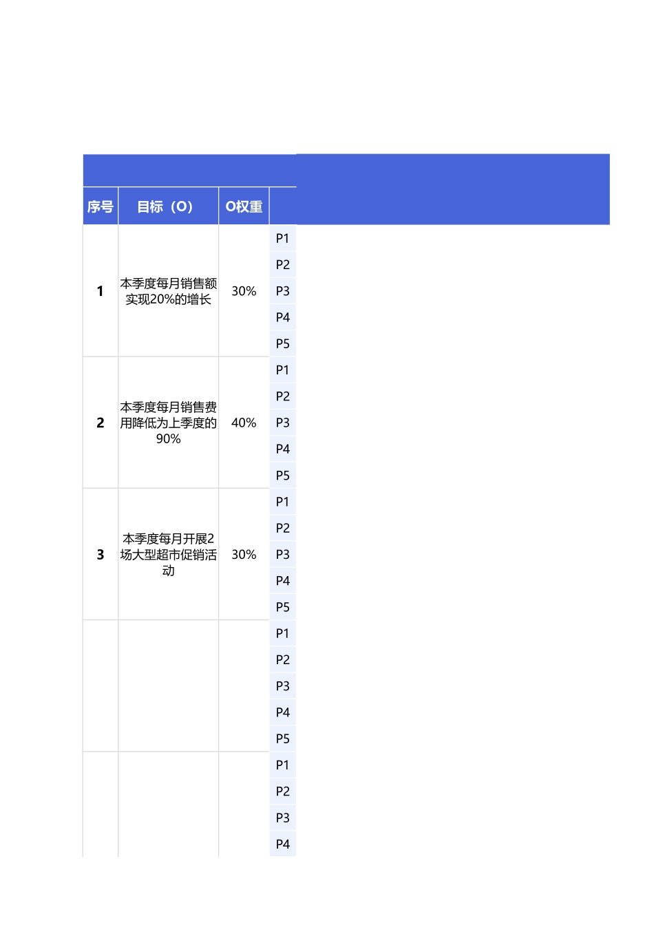 OKR工作计划管理绩效考核表.xlsx_第1页