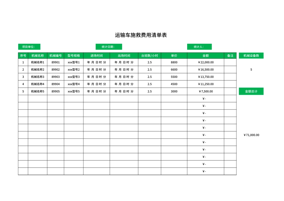 运输车施救费用清单表Excel模板.xlsx_第1页