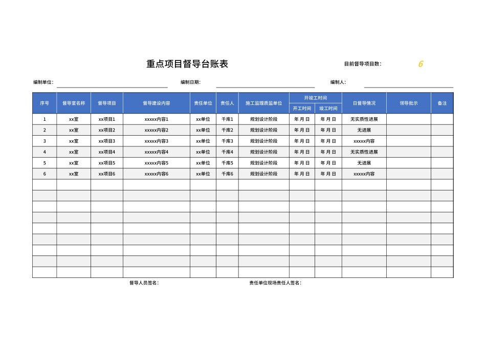 重点项目督导台账表Excel模板.xlsx_第1页