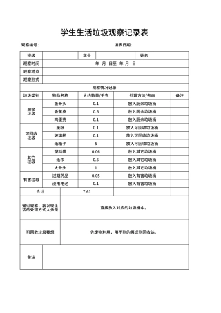 学生生活垃圾观察记录表Excel模板.xlsx