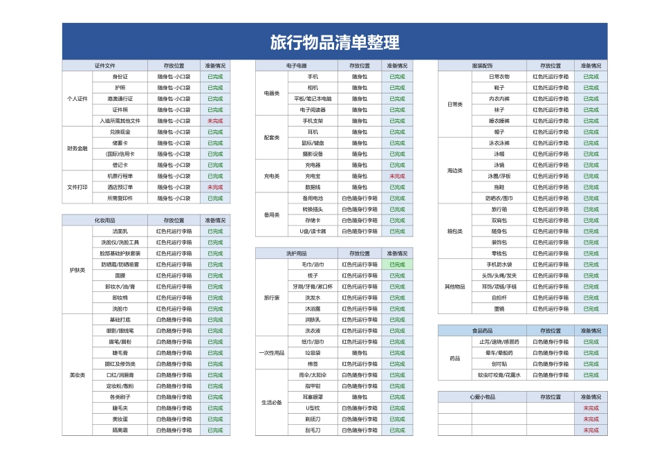 旅行物品清单整理.xlsx_第1页