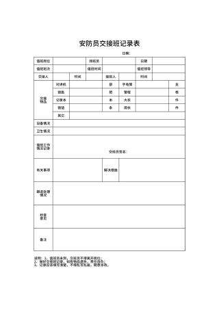 安防员交接班记录表Excel模板.xlsx