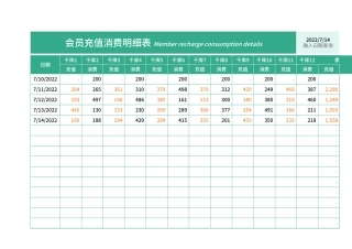 会员充值消费明细表Excel模板.xlsx