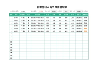 租客房租水电气费用管理表Excel模板.xlsx