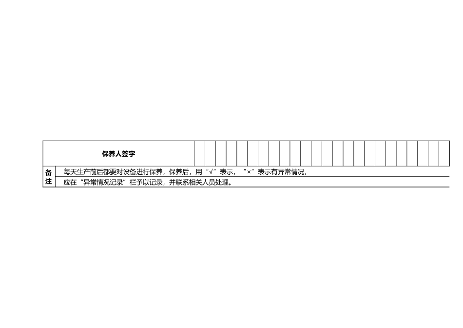 纯水机日常维护保养点检记录表.xlsx_第2页