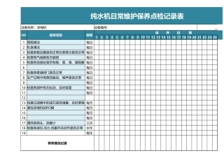 纯水机日常维护保养点检记录表.xlsx