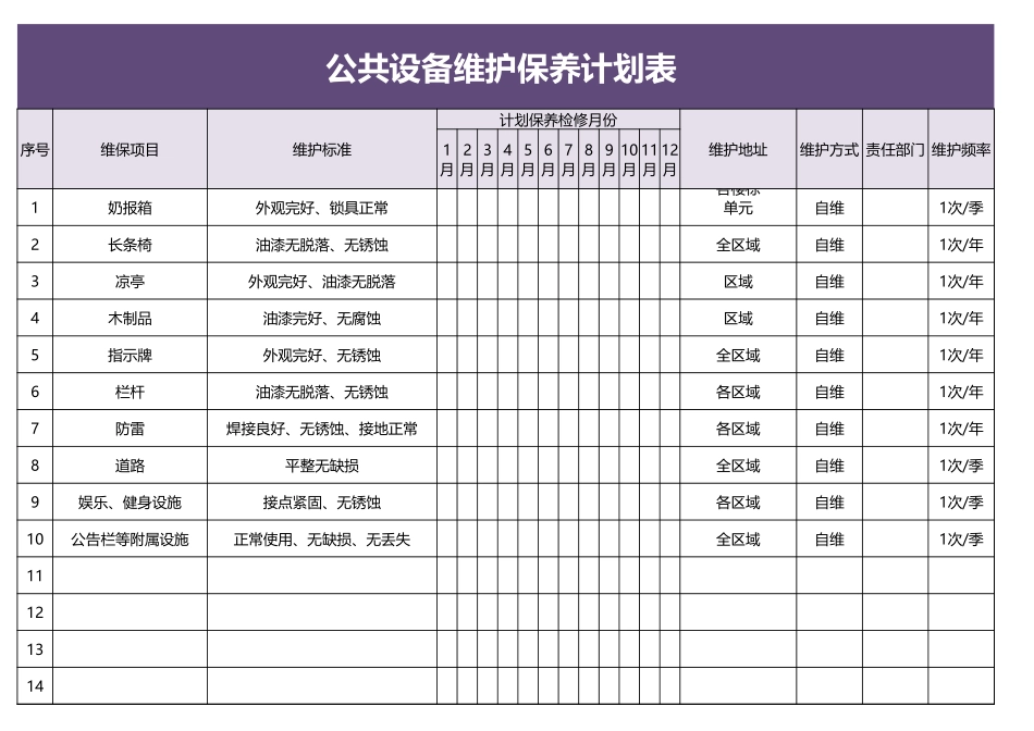 公共设备维护保养计划表 .xlsx_第1页