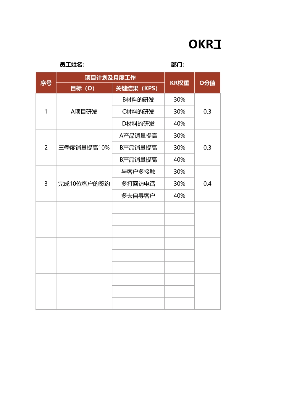 OKR工作计划和绩效考核表excel模板.xlsx_第1页