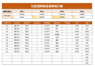 社区团购物品清单统计表.xlsx