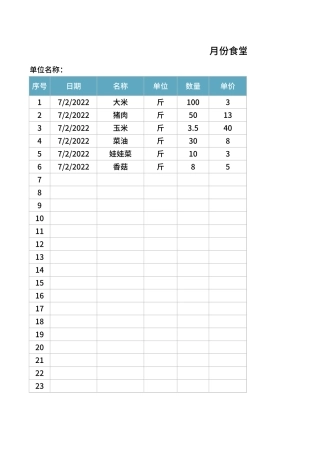 月份食堂费用汇总表Excel模板.xlsx