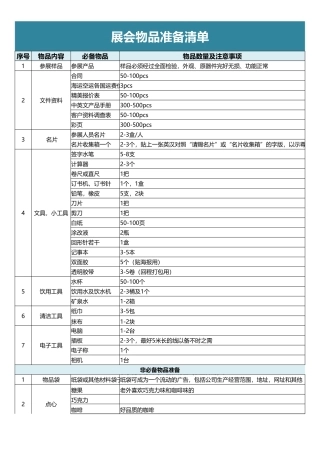 展会物品准备清单.xlsx