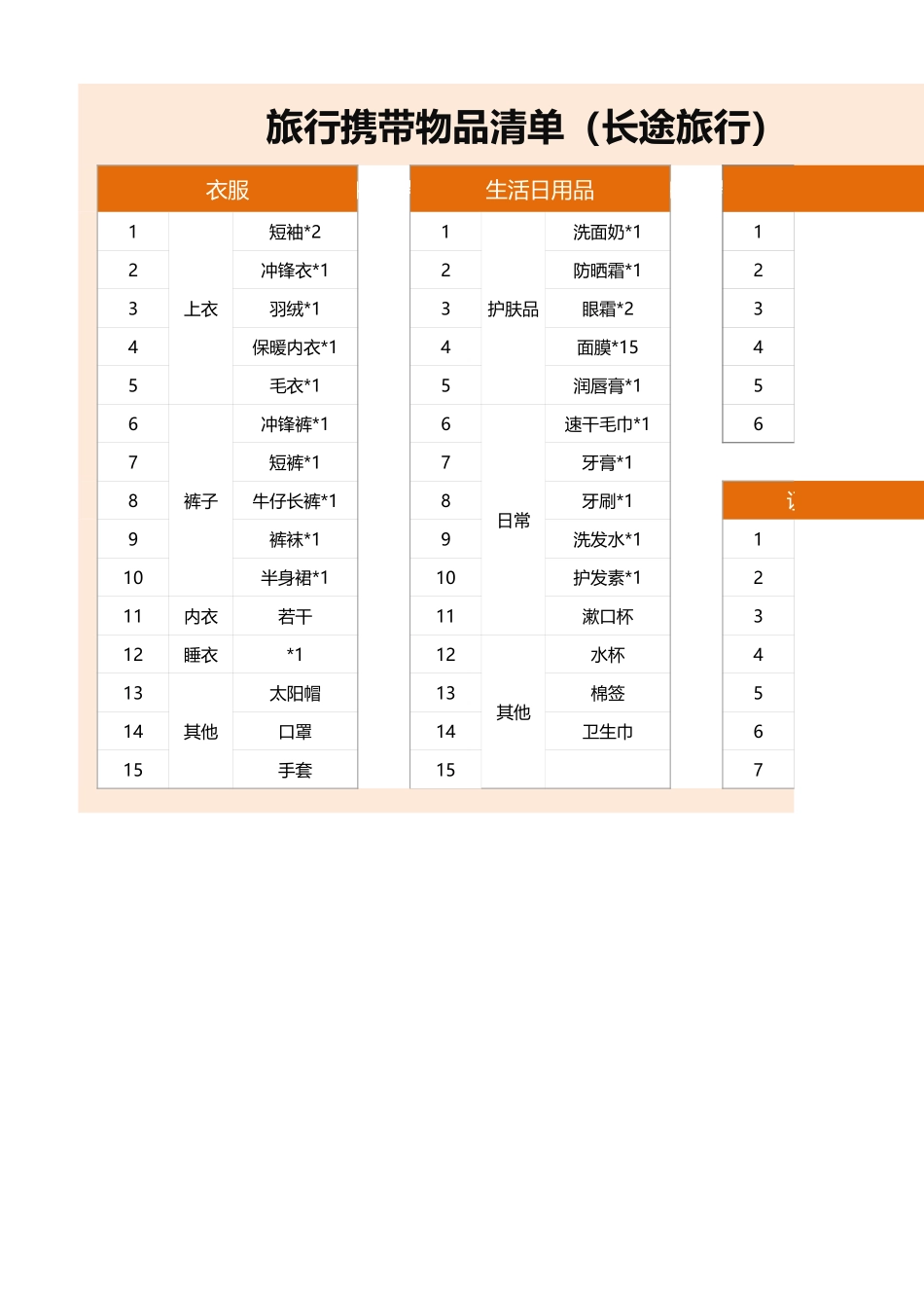 旅行携带物品清单.xlsx_第1页