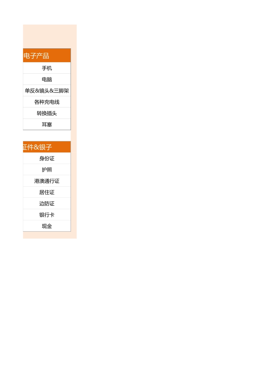 旅行携带物品清单.xlsx_第2页