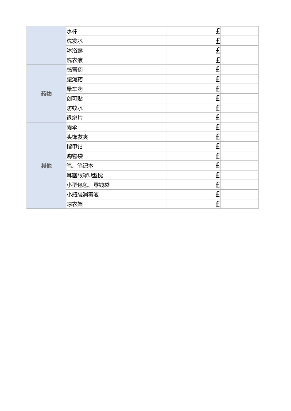 旅行物品清单.xlsx_第2页