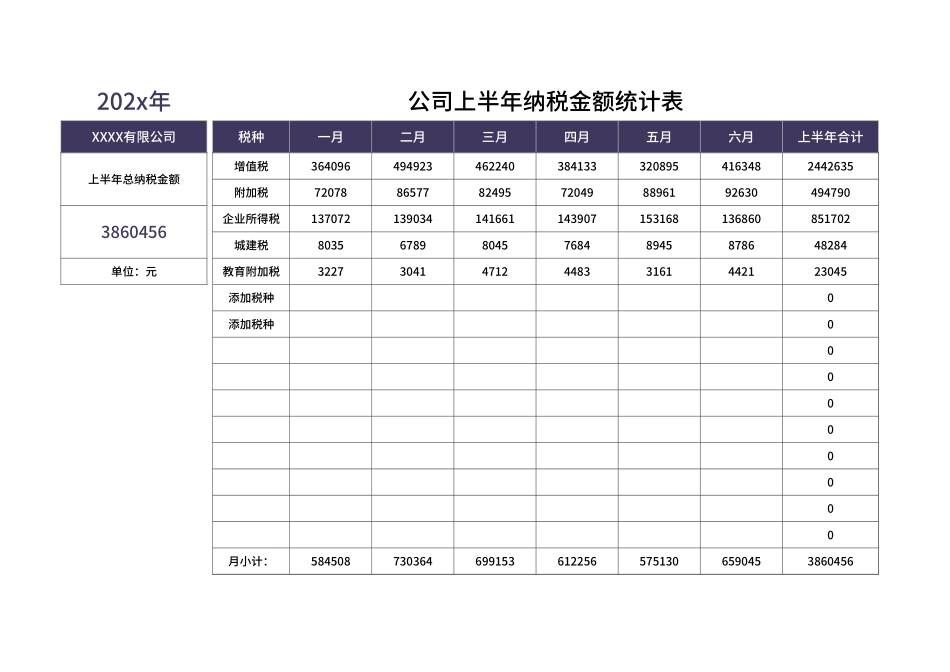 公司上半年纳税金额统计表Excel模板.xlsx_第1页