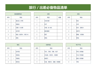 出差必备物品清单.xlsx