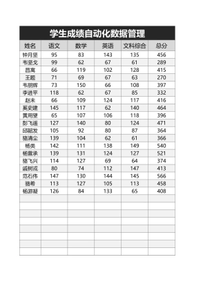 学生成绩自动化管理.xlsx