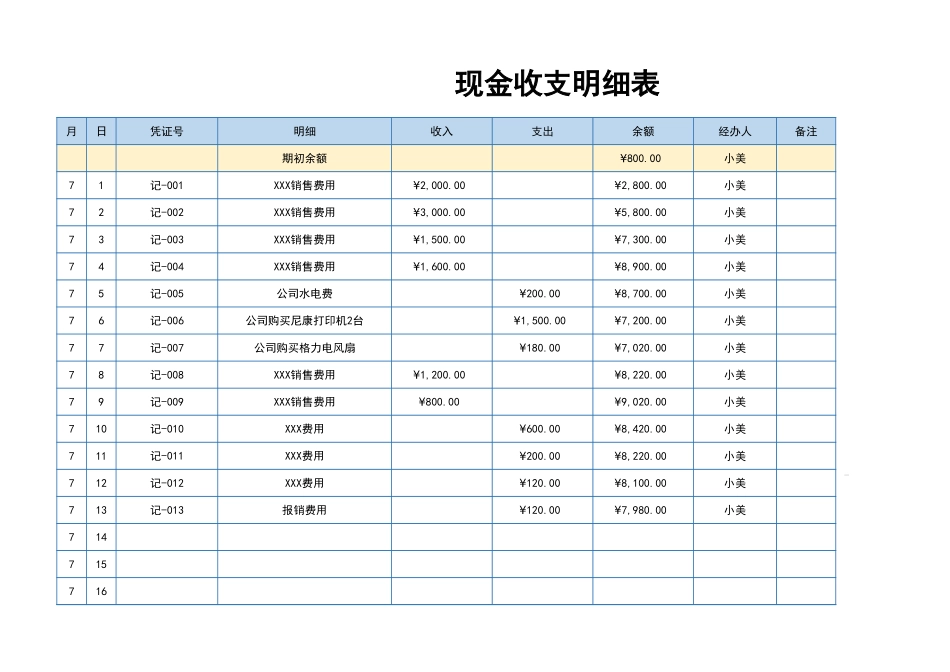 现金收支明细表可查询.xlsx_第1页