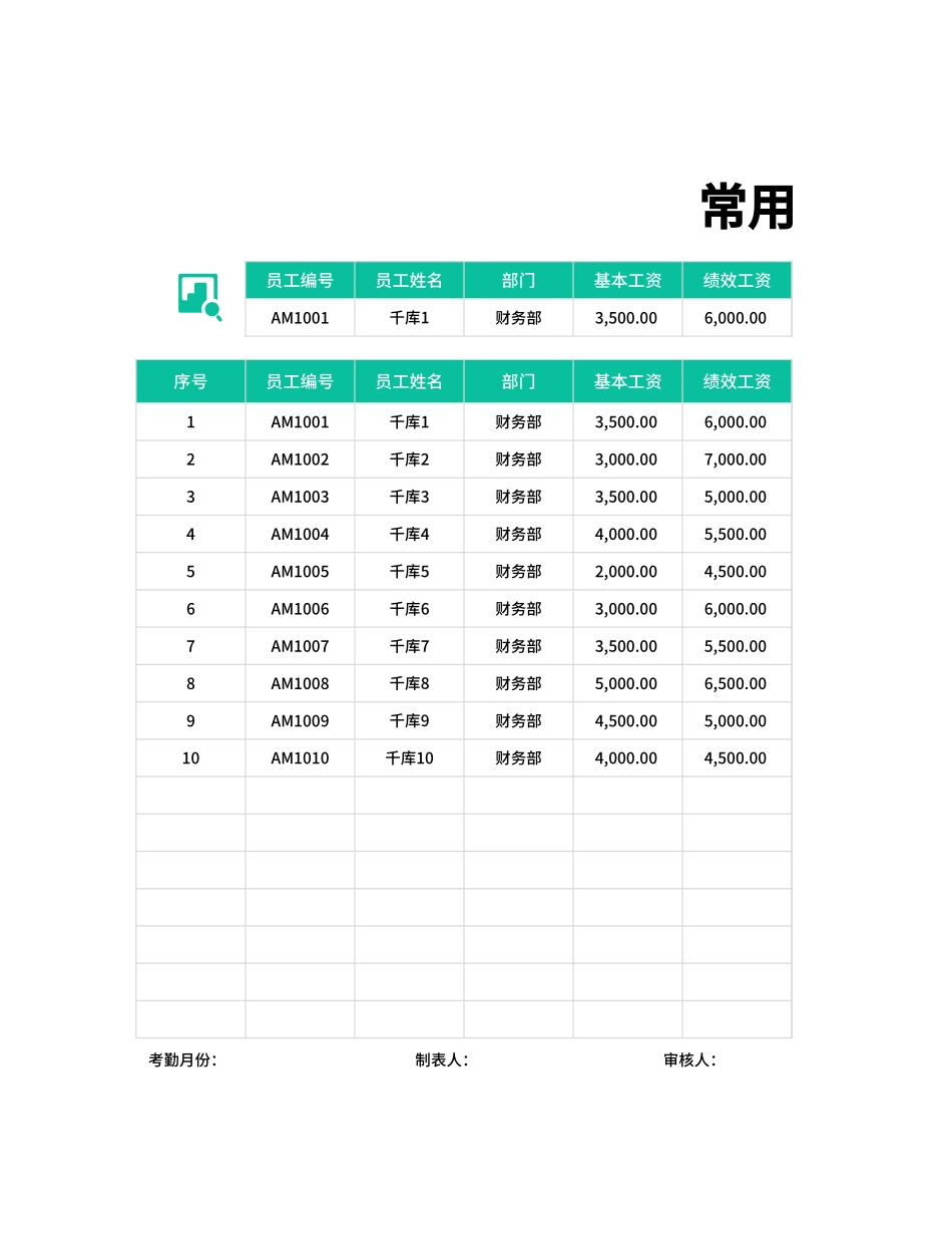 常用工资表Excel模板.xlsx_第1页
