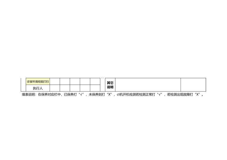 仪器设备维护保养使用记录表.xls_第2页