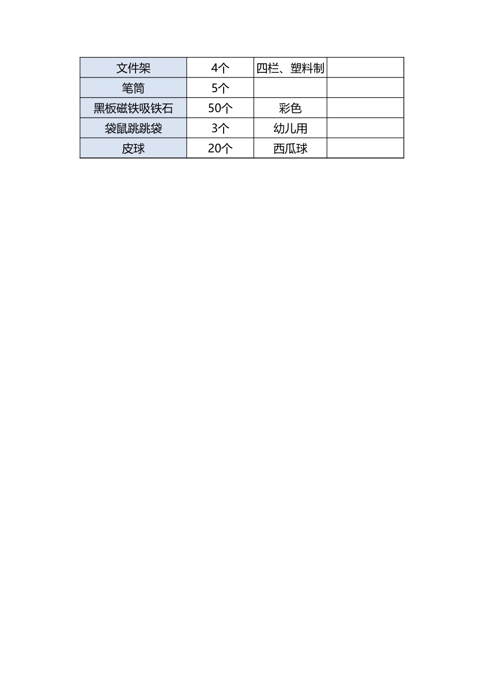 幼儿园教学物品购买清单.xlsx_第2页