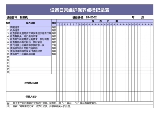 设备日常维护保养点检记录表.xls