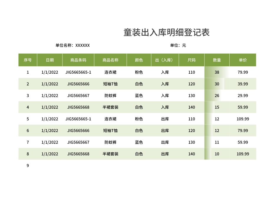 童装出入库明细登记表Excel模板.xlsx_第1页