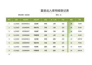童装出入库明细登记表Excel模板.xlsx