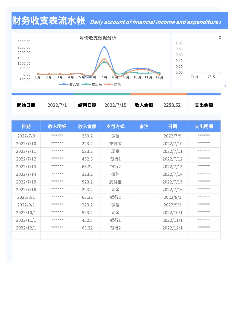 财务收支表流水帐Excel模板.xlsx_第1页