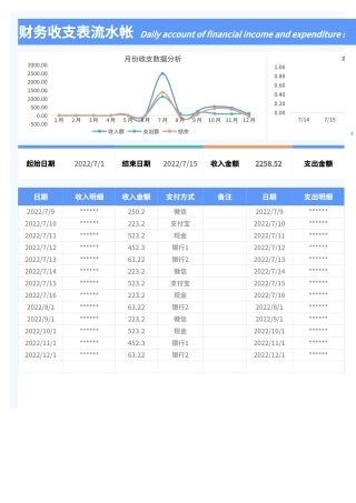 财务收支表流水帐Excel模板.xlsx