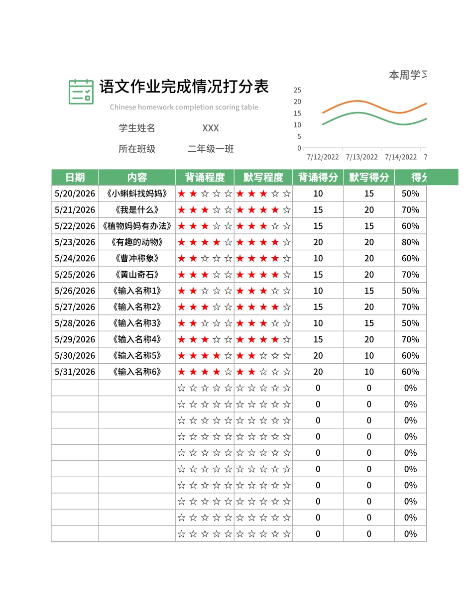 语文作业完成情况打分表Excel模板.xlsx_第1页