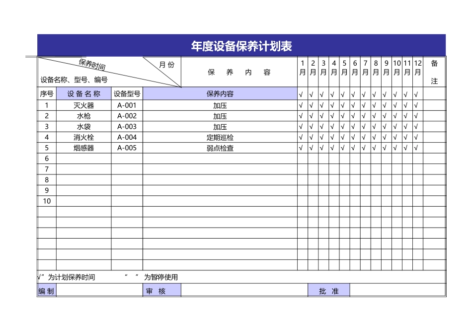 年度设备保养计划表.xls_第1页