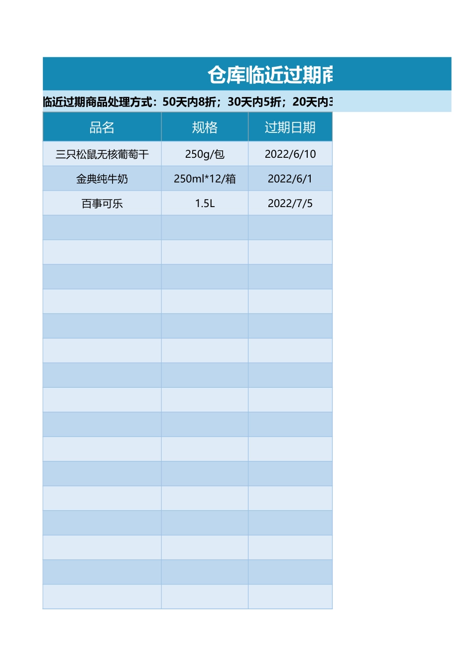 仓库临近过期商品盘点统计表.xlsx_第1页