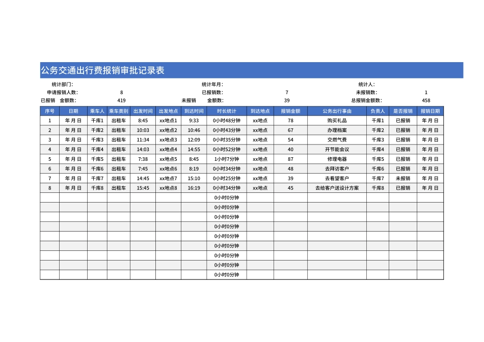 交通出行费报销审批记录表Excel模板.xlsx_第1页