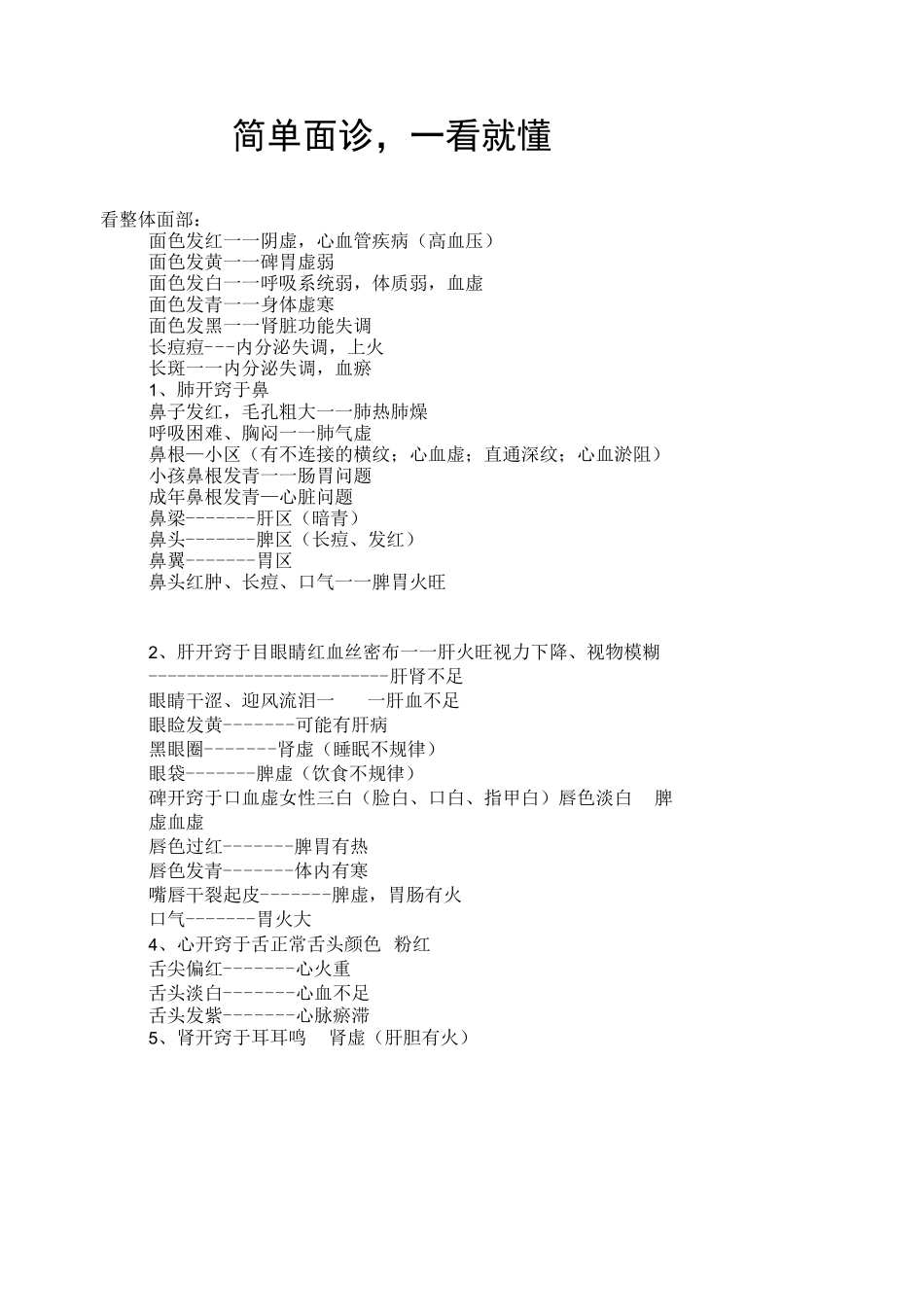 简单面诊一看就懂.docx_第1页