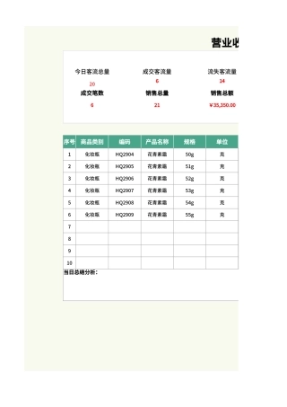 营业收入日报表Excel模板.xlsx