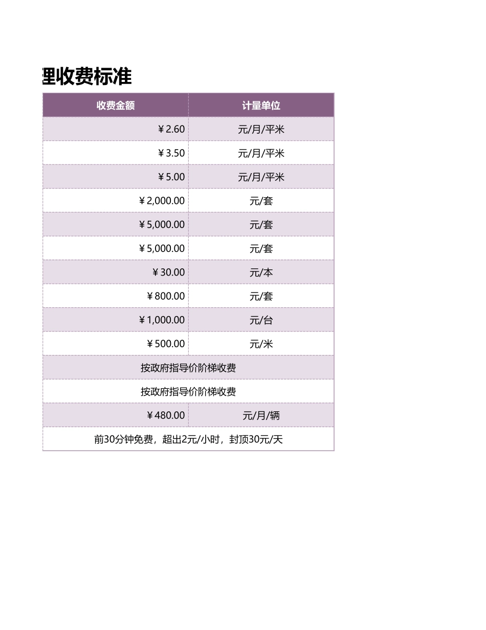 物业管理收费标准表excel模板.xlsx_第2页