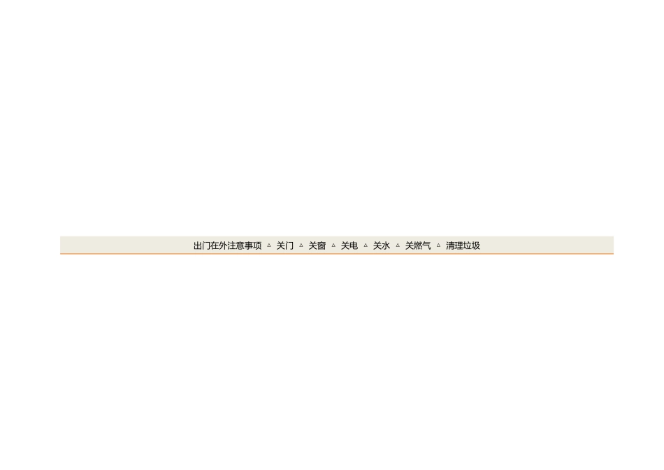 旅行外出物品核对清单.xlsx_第2页