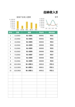 出纳收入支出日记账Excel模板.xlsx