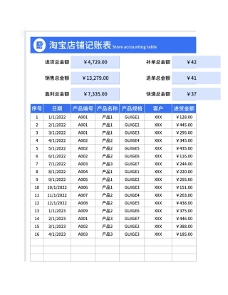 淘宝店铺记账表Excel模板.xlsx