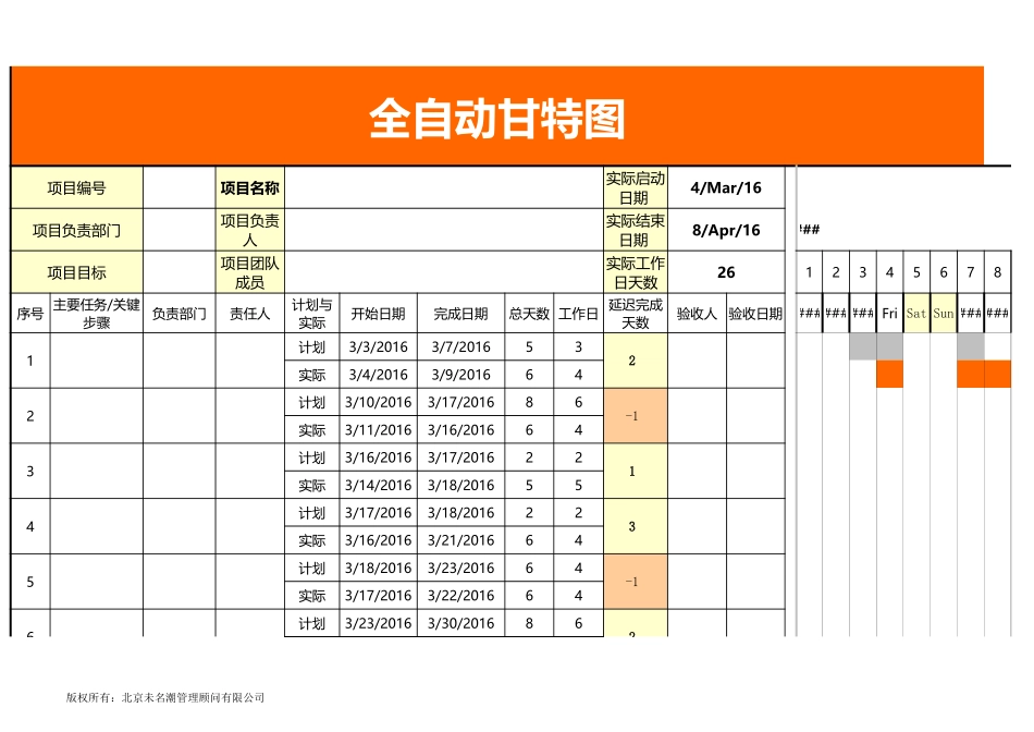 全自动甘特图.xls_第1页