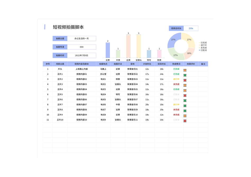 短视频拍摄脚本Excel模板.xlsx_第1页